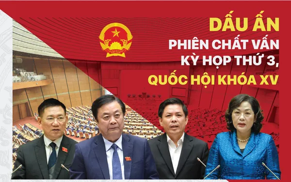 Dấu ấn sôi nổi và thẳng thắn từ phiên chất vấn Kỳ họp thứ 3 Quốc hội khóa XV
